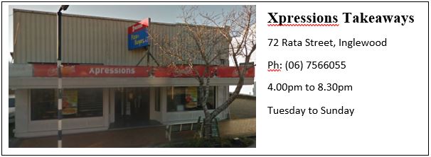 Inglewood Taranaki New Zealand Information 